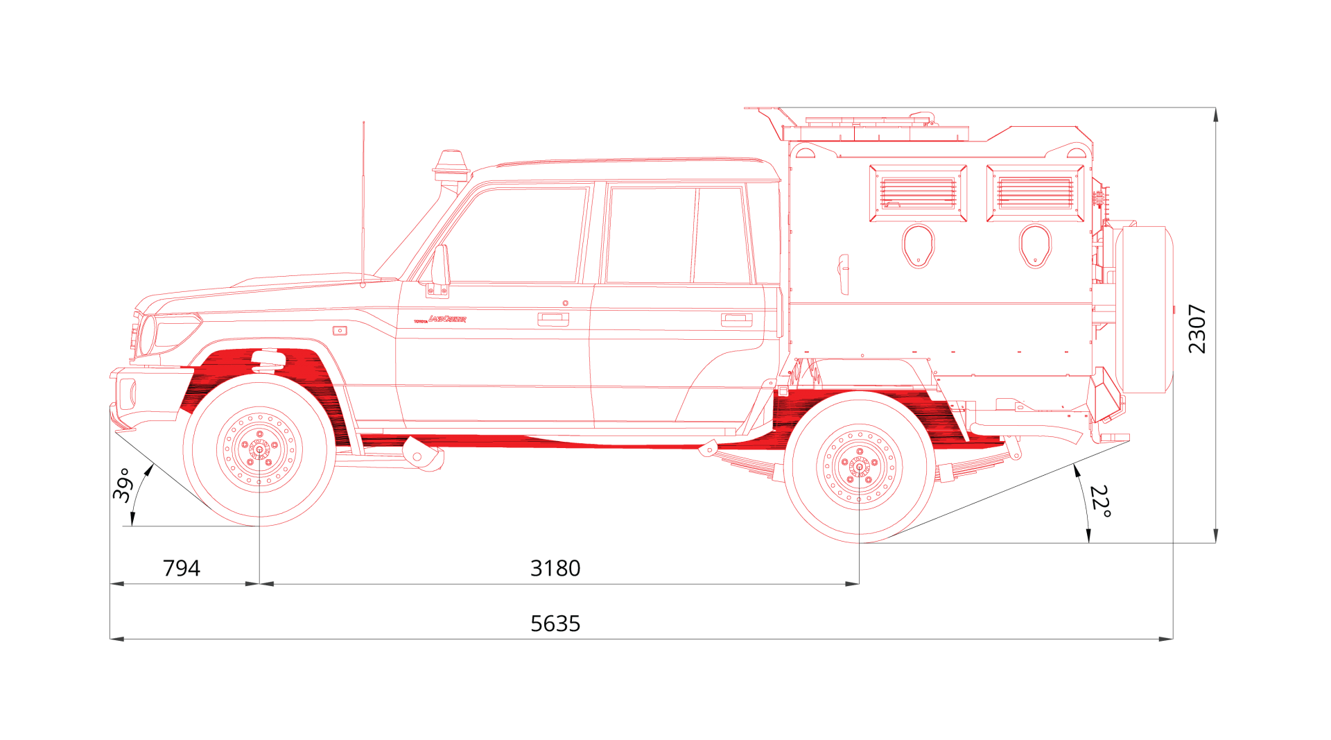 Land Cruiser 70 Series ??? MSPV